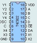 b 7 =0: En tangent är aktiverad Bit 6-4, 0: Används ej. Bit 3-0, B3-B0: Tangentnummer; Anger aktuell tangentnedtryckning.