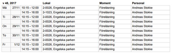 (first part) with some of the current practices of representative democracy (second part).