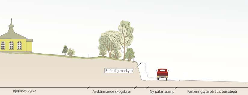 GESTALTNINGSPROGRAM Detaljplan för Påfartsramp till väg 222 i Björknäs, Boo Trottoaren utmed södra sidan av Värmdövägen, utom längst i väster vid busshållplatsen, tas bort och ersätts med gräs.
