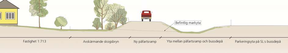 GESTALTNINGSPROGRAM Detaljplan för Påfartsramp till väg 222 i Björknäs, Boo Slänten utmed fastigheten 1:712 och impediment ytan på fastighet 1:711, ner till Värmdöleden föreslås få en lutning på