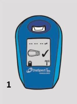 5. DiaSpect T m 5.1. Hemoglobinmätsystem 1. DiaSpect T m instrument 2. Bruksanvisning 3. Nätadapter, adapterkontakt och USB-kabel (ref. nr.