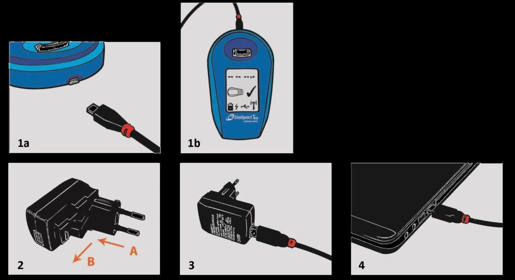 5.5. Laddning DiaSpect T m -instrument har inbyggt