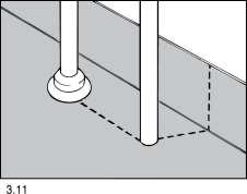3.11 Runt rör-/rörhylsor intill vägg snittas mattan upp och pressas mot röret/rörhylsan. Snittet lägges enl. streckade linjerna i figuren.