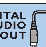 Ansluta en hemmabiförstärkare Y G AUDIO L/R EXT3 Pb B V Pr R H Digital hemmabiförstärkare < Anslut digitala hemmabiförstärkare till DIGITAL AUDIO OUT-kntakten 1 längst ned på TV:n. EXT2 EXT1 Tips!