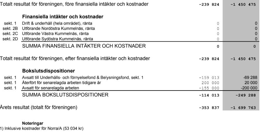 org.nr