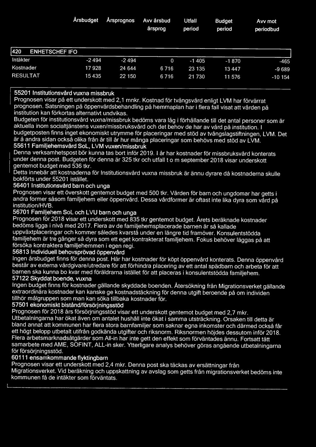 Satsningen på öppenvårdsbehandling på hemmaplan har i flera fall visat att vården på institution kan förkortas alternativt undvikas.