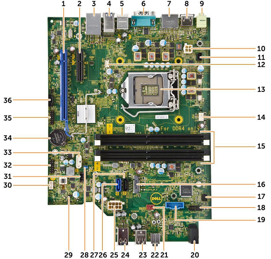 a. PCIE SSD-kortet b. minnesmodulen c. systemfläkten d. kylflänsen e. kylflänsens fläktkåpa f. den optiska enheten g. hårddisken h. frontramen i. kåpan 6.