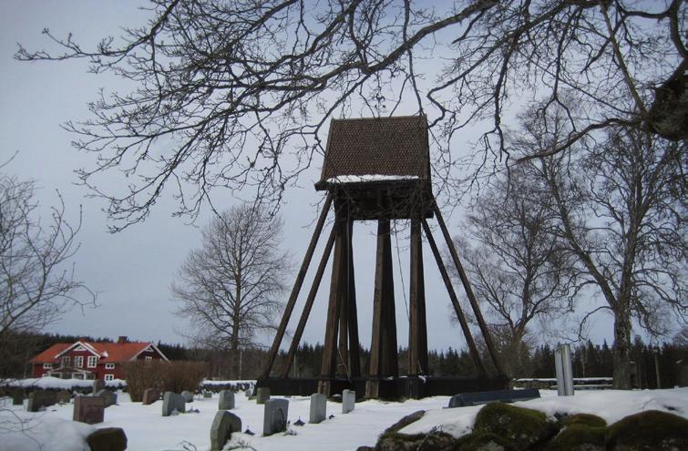 och ledningsdragning runt
