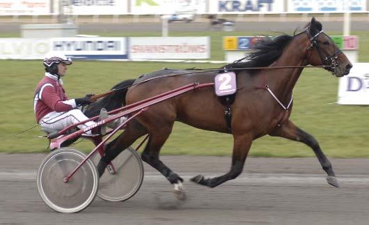 Vinstrikaste varmblod Vinstrikaste 2-åringar Hingstar och valacker Svenskregistrerade - 2007 Alla starter i Sverige och utomlands Namn & fader Segrar Prissumma Micro Mesh e. Viking Kronos 4 700.