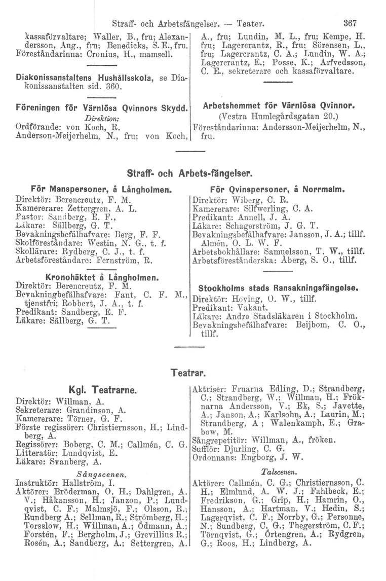 Straff- och Arbetsfängelser. - Teater. 367 kassaförvaltare; Waller, B., fru; Alexan- A., fru; Lundin, M. L., fru; Kempe, H. dersso n, Aug., fru; Benedicks, 8. E., fru. fru; Lagercrantz, R.