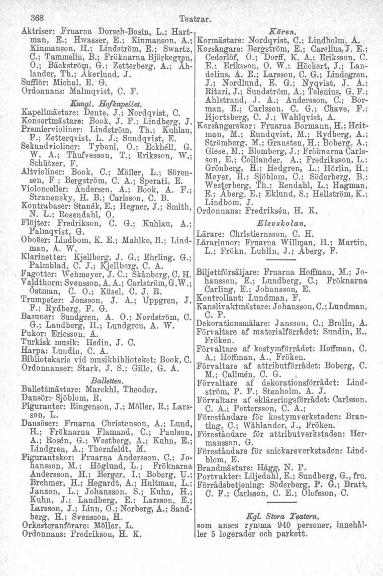 G 368 Teatrar. Aktriser: Fruarna Dorsch-Bosln, L.; Hart- Kören. man, E.; Hwasser, E.; Kinmauson, A.; Kormästare: Nordqvist, C.; Lindholm, A. Kinmanson, H.; Lindström, E.