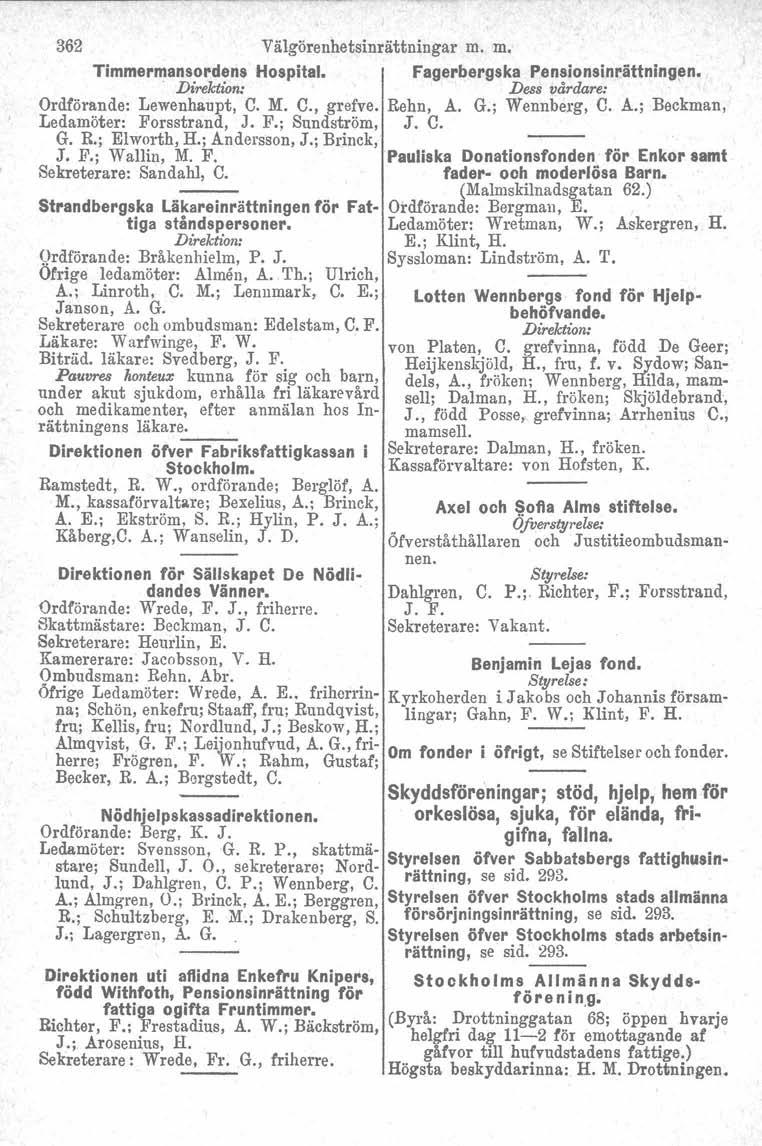 362 Välgörenhetsinrättningar m. m. Timmermansordens, Direktion: Hospital. Fagerbergska Pensionsinrättning!ln. Dess vårdare: Ordförande: Lewenhaupt, C. M. C., grefve. Rehn, A.