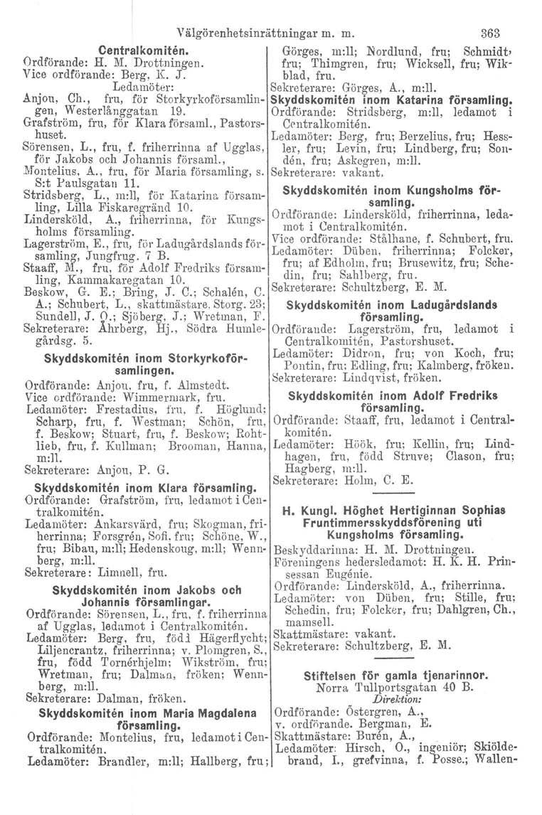 Välgörenhetsinrättningar m. m. 363.. Centralkomit.en. Görges. m.il; Nordlund. fru; Schmidt> Ordforande: H. M. Drottningen, fru' Thimgren fru' Wicksell fru: Wik- Vice ordförande: Berg, K. J.