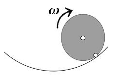Teoritentamen 5. a) Ange med pilar i två figurer hastigheter respektive accelerationer i de två markerade punkterna på skivan. Vinkelhastigheten " är konstant. b) Betrakta ett partikelsystem.