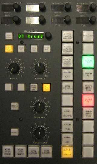6.3 Kommunikation mellan studio och kontrollrum Utan att det hörs i produktionen, dvs. i radio eller på inspelning, så går det att kommunicera mellan studio och kontrollrum.
