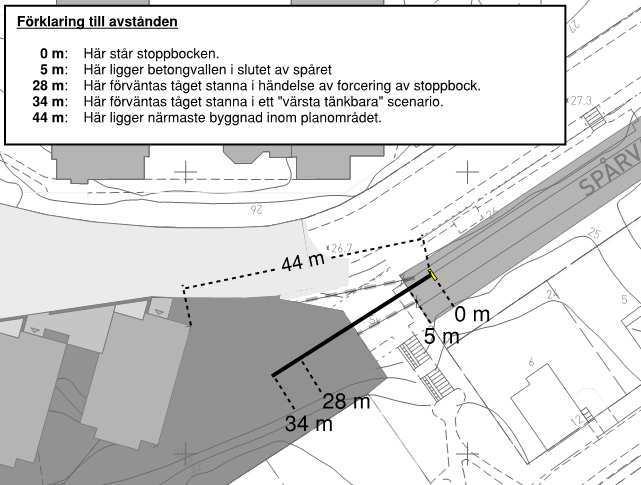5.2 Forcering av stoppbock på Nockebybanan Nockebybanan trafikeras av andra typer av fordon än Saltsjöbanan, nämligen A32 -vagnar.