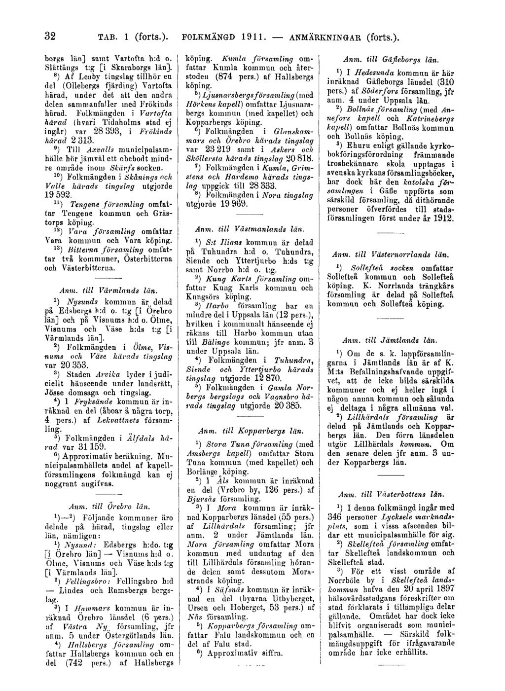 32 TAB. 1 (forts.). FOLKMÄNGD 1911. ANMÄRKNINGAR (forts.). borgs Kin] samt Vartofta h:d o. Slättängs t:g [i Skaraborgs län].