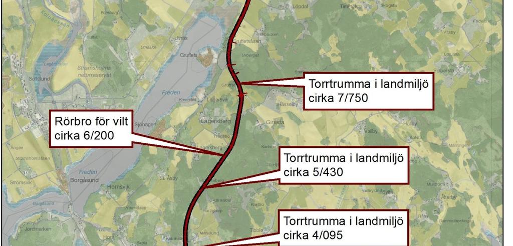 anläggning av torrtrummor vid