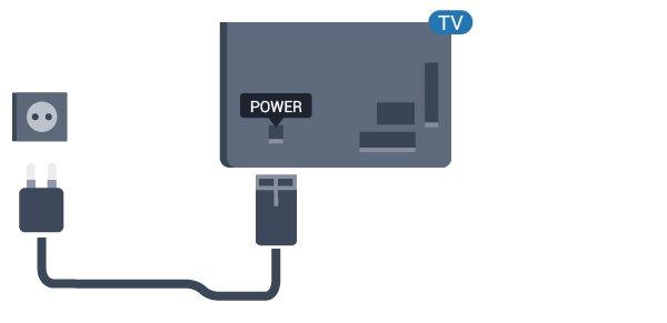 Använd TV:ns produkttypnummer för att hitta rätt Snabbstartsguide att hämta. 2.4 Nätkabel Väggmontering Sätt i strömkabeln i strömanslutningen på TV:ns baksida.