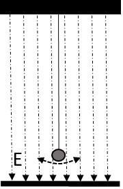 Vikterna (1) och (3) har samma massa m kg, vikt () har massa m kg. När systemet släpps från vila faller vikten () en sträcka D meter nedåt varefter det initialt slaka snöret är fullt utsträckt.