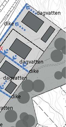 Det morfologiska tillståndet i vattenförekomsten har bedömts påverkat av rensning och av verksamhet/markanvändning i närområde.