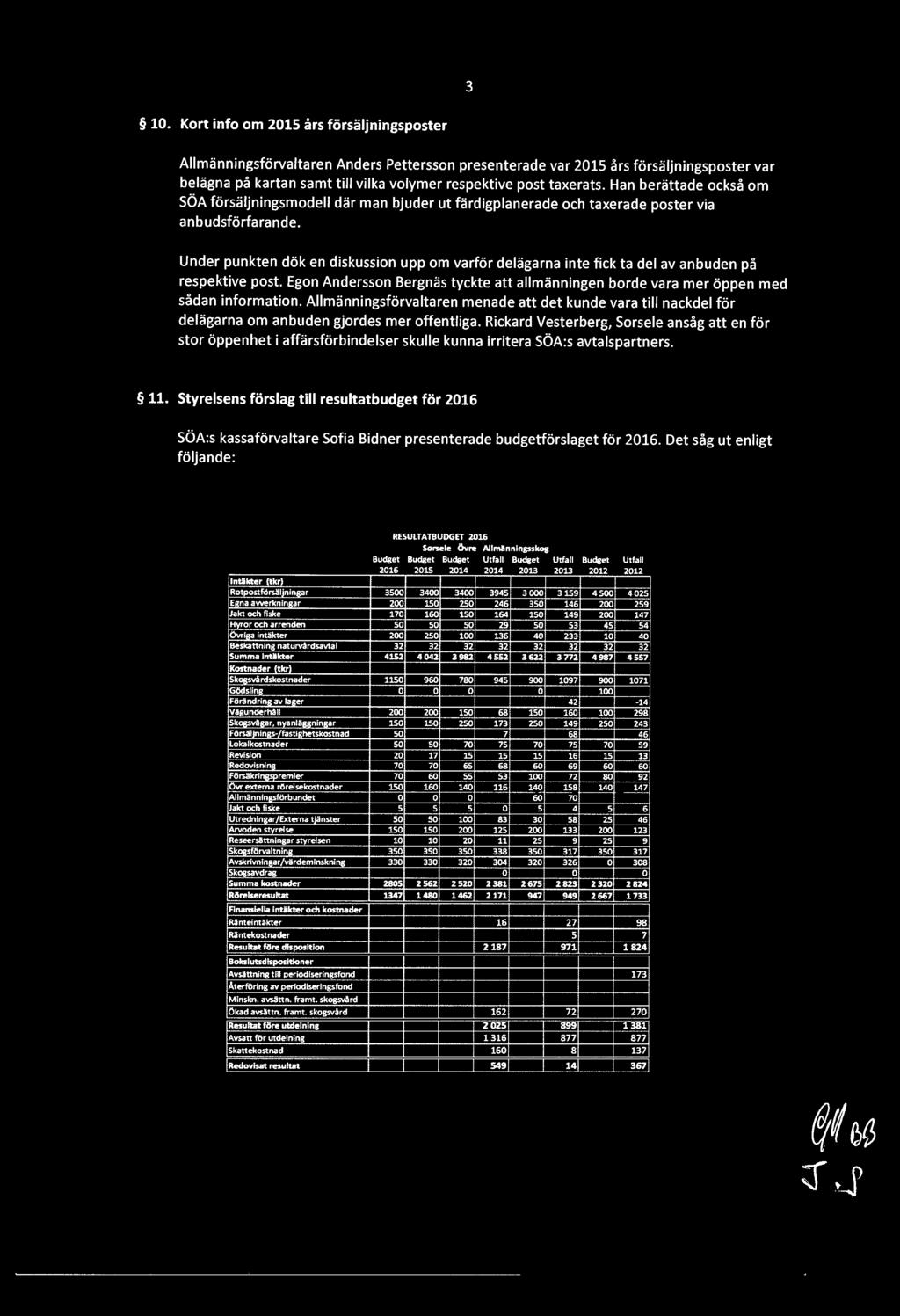 Under punkten dök en diskussion upp om varför delägarna inte fick ta del av anbuden på respektive post. Egon Andersson Bergnäs tyckte att allmänningen borde vara mer öppen med sådan information.