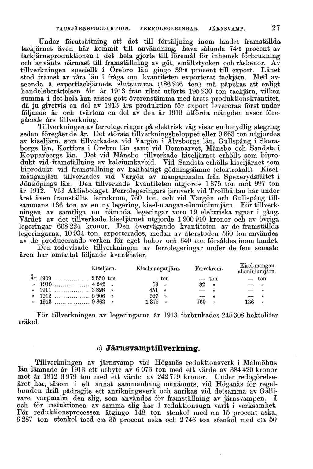 TACKJÄRNSPRODUKTION. FERROLEGERINGAR. JÄRNSVAMP.