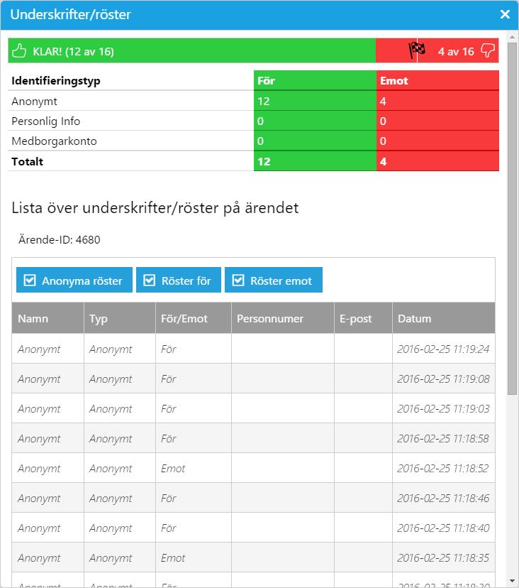 Detaljerad röstinformation Vid handläggning av e-förslag är det möjligt att få detaljerad röstinformation.