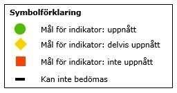 Gymnasiet På grund av högt söktryck utökar vi bygg-och elprogrammet samt antal lärlingsplatser. Nya lagar Ny lag kring diskriminering.