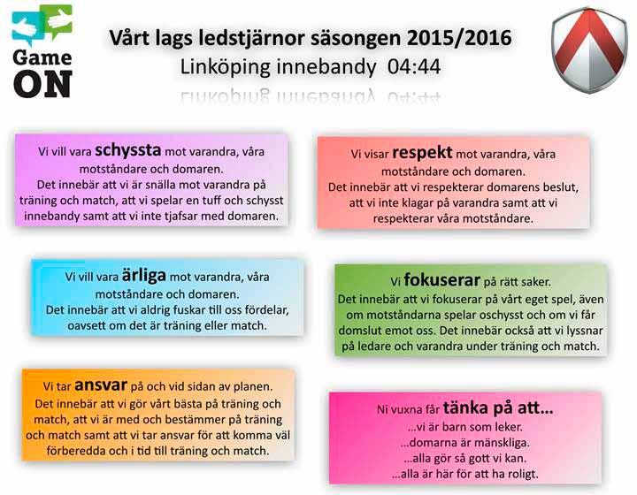 Gott exempel Game On Game ON är ett värdegrundsprojekt som tagits fram av Östergötlands Innebandyförbund tillsammans med SISU Idrottsutbildarna där ledorden är respekt, glädje, stämning och entusiasm.