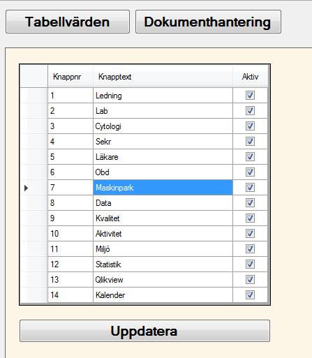 Programhuvudet Adminstration För personal med adminrättigheter Administrationen hanterar tre olika funktioner: Knappadminstration Dokumentkoppling Tabell- och grafhantering Knappadministrationen nås
