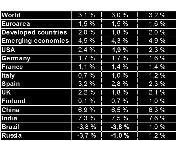 Det blir en utmaning att i framtiden erbjuda service som ligger under lagstiftningen för EU:s inre marknad från London och det kommer troligen att leda till omorganiseringsbehov av den europeiska
