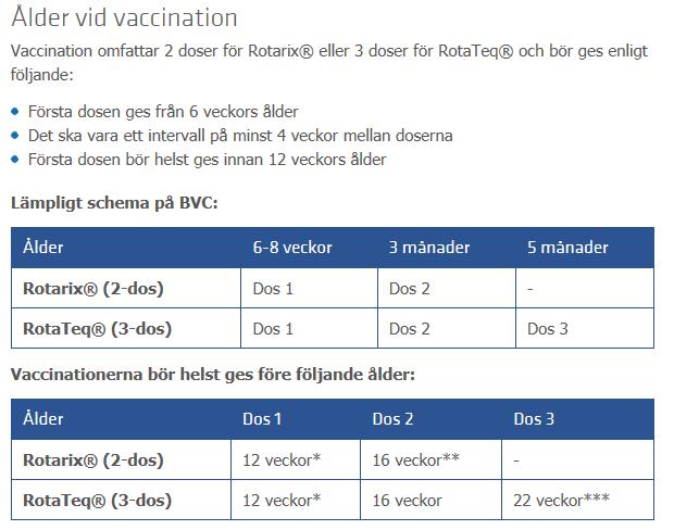 Rotavirusvaccin: hur ser det ut idag?