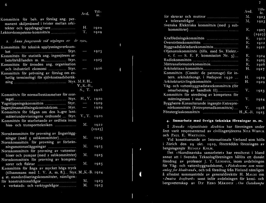 1929 Kommittén för frågan om den högre lantmäteriundervisningens ordnande... Styr. V., T. 1929 Kommittén för utarbetande av ordlista inom hiss- och transporttekniken M.
