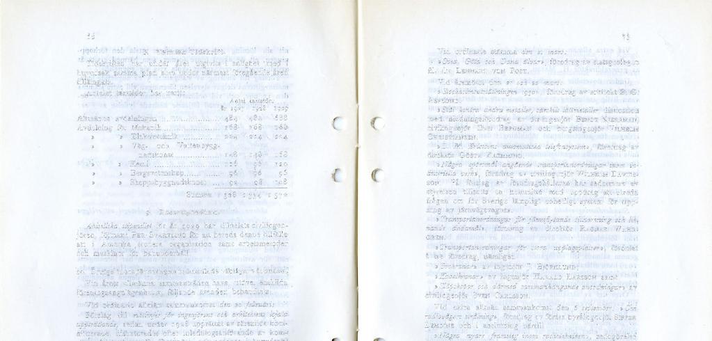 I 2 8. Teknisk Tidskrift. Tidskriften har under året utgivits i enlighet med i huvudsak samma plan som under närmast föregående åren tillämpats.