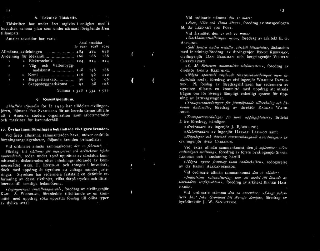 96» Skeppsbyggnadskonst... 9» 108 9. Resestipendium.