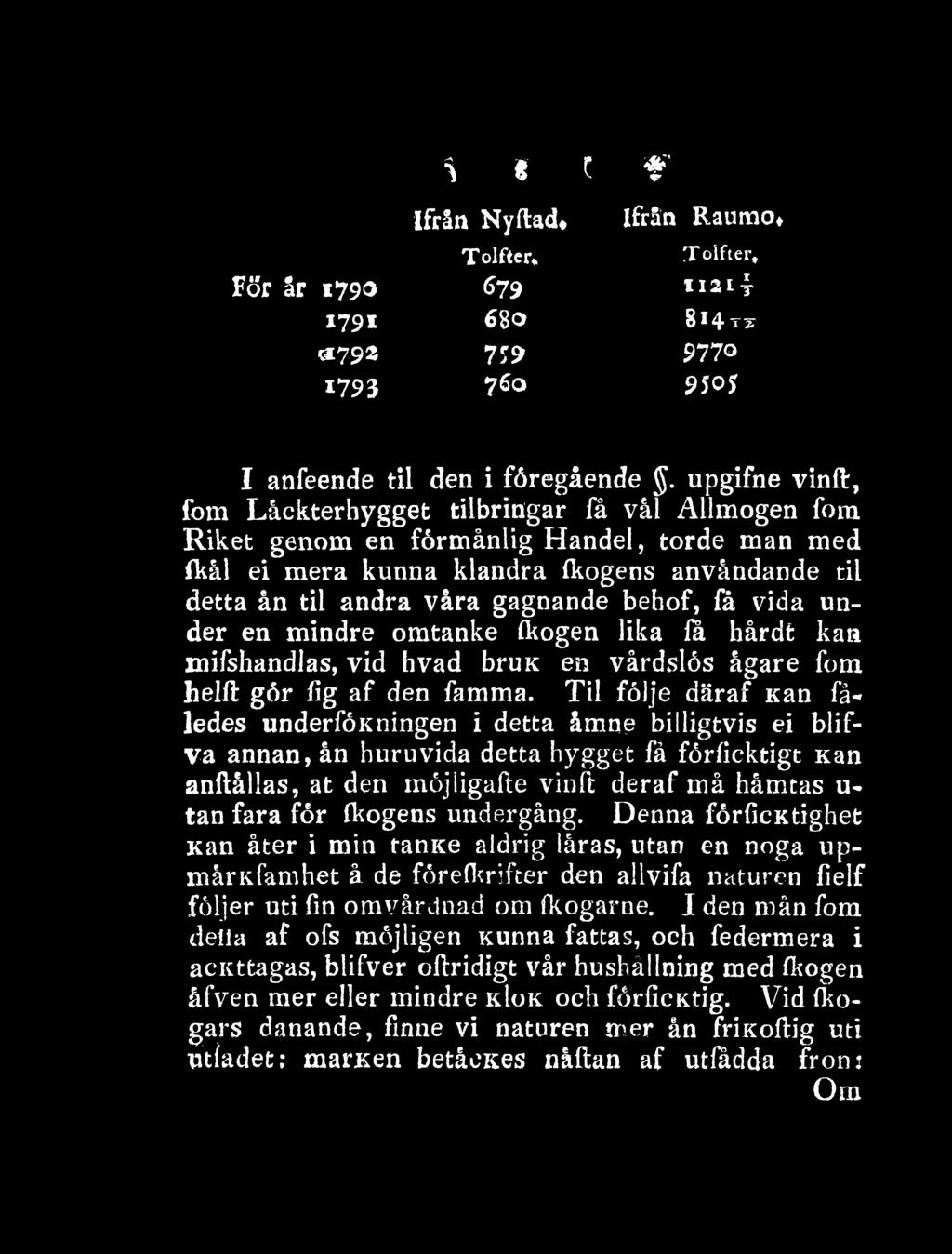 fom Riket genom en förmånlig Handel, torde man med fkål ei mera kunna klandra (kogens anvåndande til detta ån til andra våra gagnande behof, få vida under en mindre omtanke (kogen lika få hårdt kaa