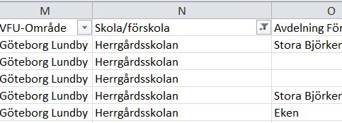 Markera sedan den skola du behöver studentplaceringsuppgifter om. I bild nedan har Herrgårdsskolan valts. Klicka OK.