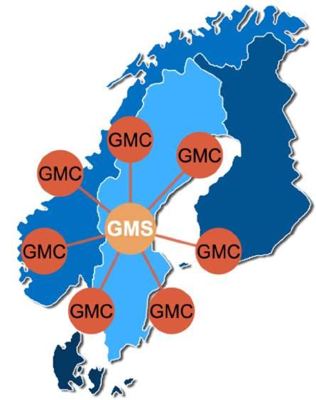 GENOMIC MEDICINE SWEDEN