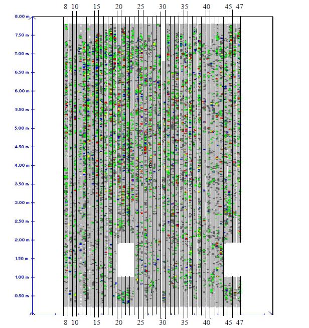 Eldstadstuber scanning av väggtjocklek med SLOFEC Exempel Panna 3 Vänstervägg Kalibrering med aktuellt tubprov UT vid de djupaste groparna: 1,5 mm kvarvarande tjocklek (Smin = 0,5 mm) Tillväxt djupa