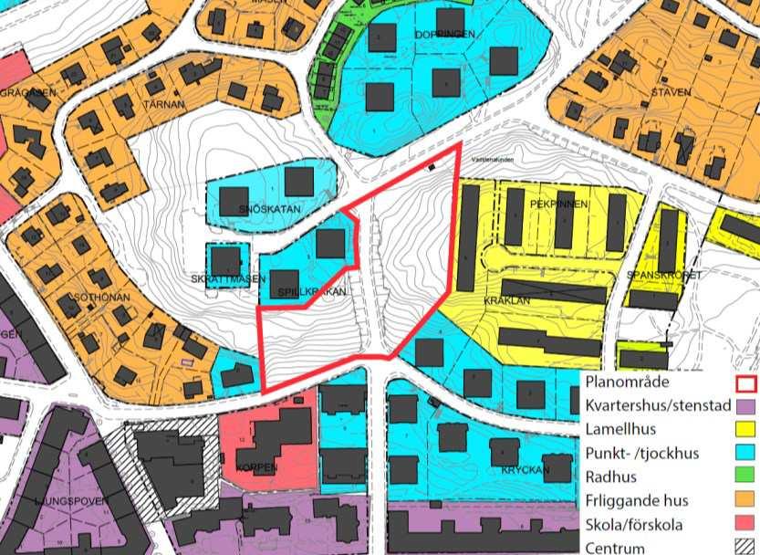 Merparten av bebyggelsen kring planområdet är placerade 7-10 meter ovanför gatunivån. Byggnaderna har en enhetlig byggnadsriktning i nord/sydlig eller ost-västlig riktning.