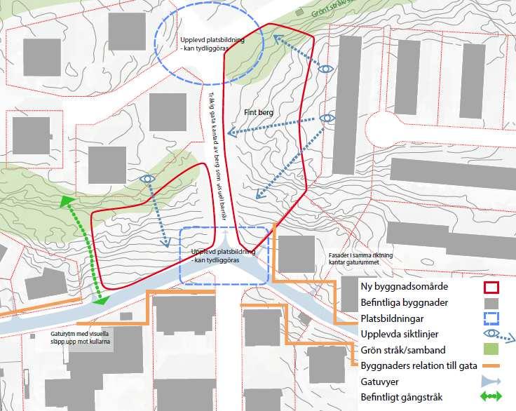 Sida 6 (13) En tidig platsanalys med området där nya byggnader föreslås markerade i rött.