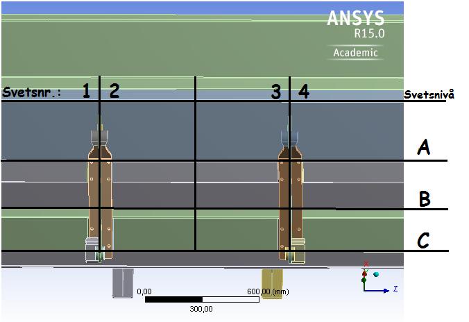 2. Metod Prototypens tillförlitlighet bygger dels på att Holms kunder inte har haft några problem med den tidigare konstruktionen och dels på de beräkningar som utförts.