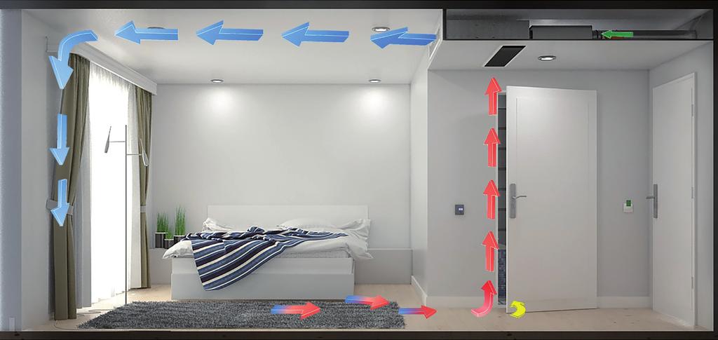 PARAGON är en kompakt komfortmodul för kylning, värmning och ventilering av hotellrum och vårdrum.