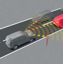 Ordförklaringar * Toyota Safety Sense är inte ett system som befriar föraren från att följa grundläggande trafikregler eller försiktighetsåtgärder.