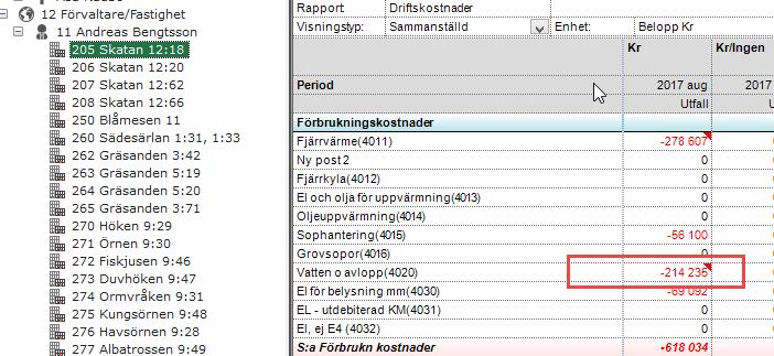 Nyhetsdokument Verksamhetsanalys - Version 7.62 oktober 2017 Inledning I Verksamhetsanalys har man ända sedan de första versionerna kunnat skriva kommentarer på belopp.