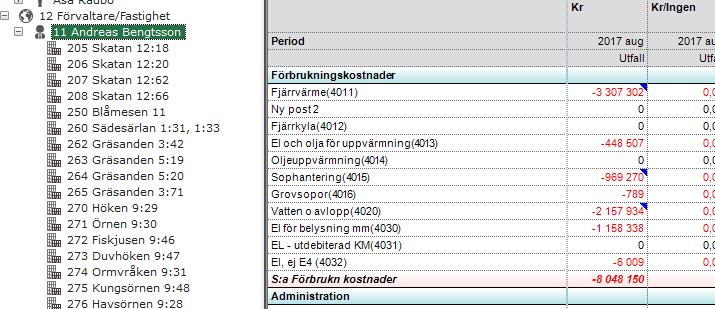 Trädstrukturerna kan dock förändras över tid och den nod som kommentaren knutits till kan ha tagits bort.