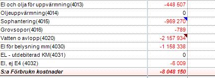 Nyhetsdokument Verksamhetsanalys - Version 7.
