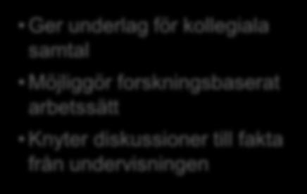 forskningsbaserat arbetssätt Knyter diskussioner till fakta från undervisningen Fördjupa lärandet med formativ dialog Läraren får en