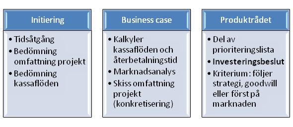 belutskriterierna, även på ekonomiska och kvalitativa bedömningar av beslutsunderlaget beträffande investeringens skapande